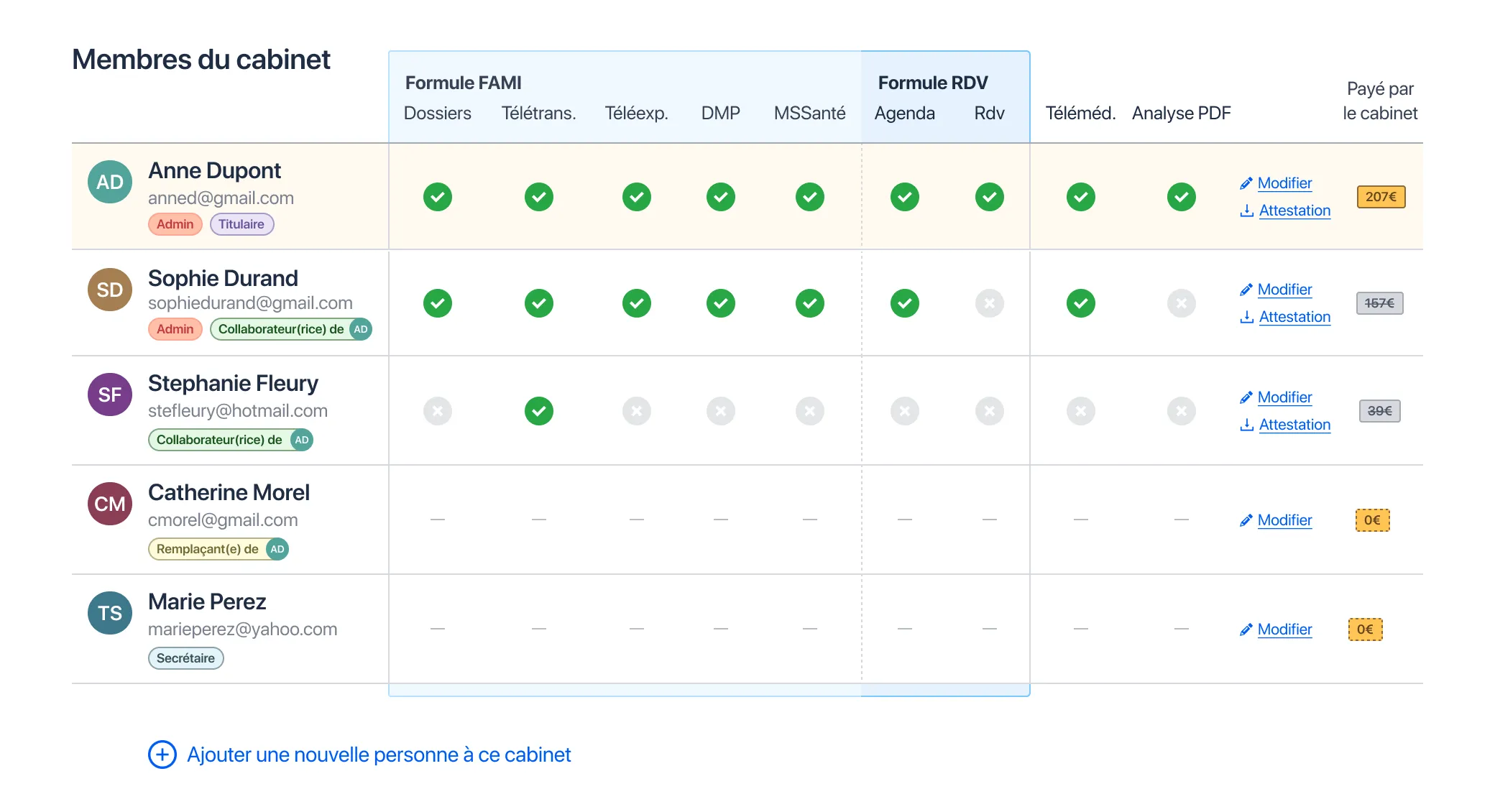 Interface Maieuticapp présentant l'administration des membres du cabinet