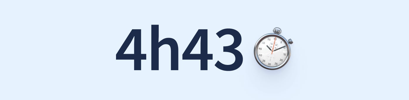 4h43 : c’est le nombre d’heures par semaine que passent les sages-femmes libérales à faire de l’administratif